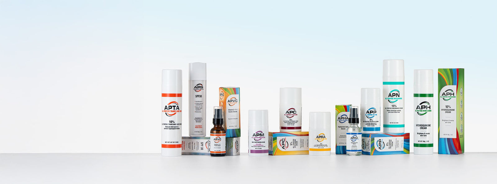 Aging Skin