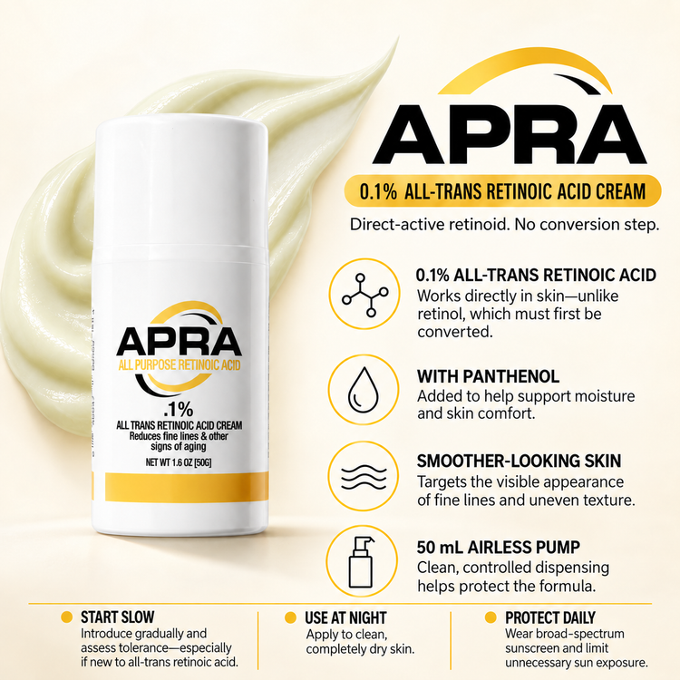 APRA .1% Retinoic Acid Cream